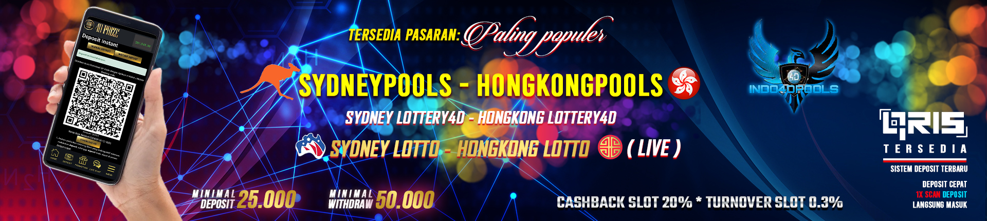 SITUS SLOT INDO4DPOOLS GACOR